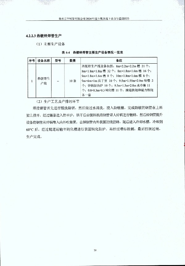 2024年度土壤及地下水自行監(jiān)測(cè)報(bào)告_頁(yè)面_048.jpg