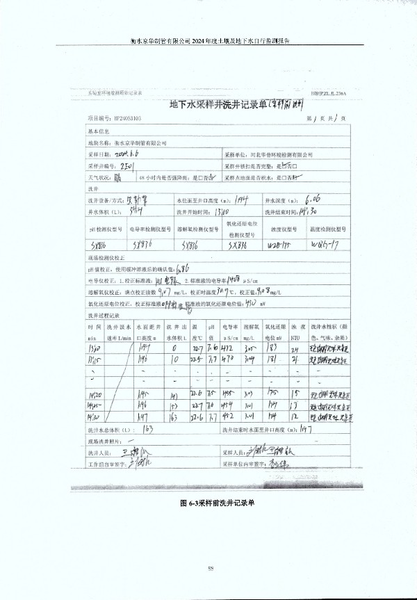 2024年度土壤及地下水自行監(jiān)測(cè)報(bào)告_頁(yè)面_098.jpg