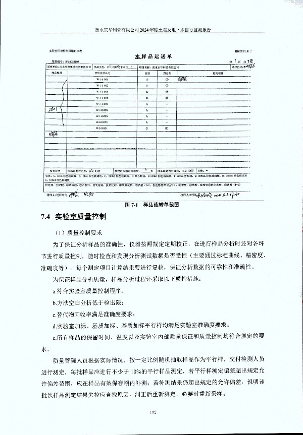 2024年度土壤及地下水自行監(jiān)測(cè)報(bào)告_頁(yè)面_112.jpg