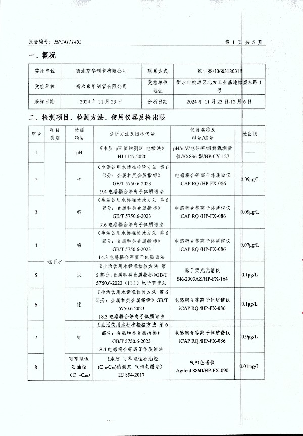 2024年度土壤及地下水自行監(jiān)測(cè)報(bào)告_頁(yè)面_171.jpg