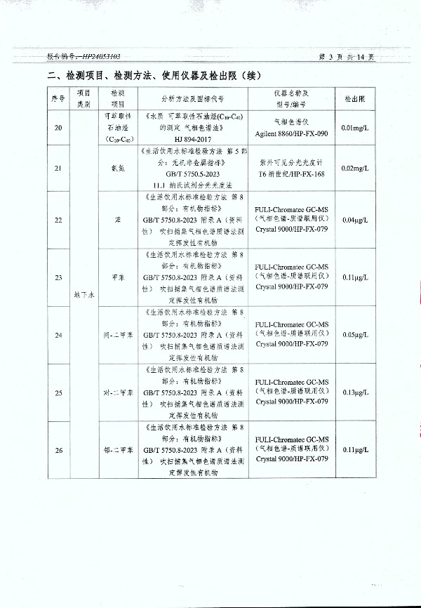 2024年度土壤及地下水自行監(jiān)測(cè)報(bào)告_頁(yè)面_155.jpg