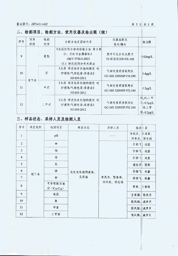 2024年度土壤及地下水自行監(jiān)測(cè)報(bào)告_頁(yè)面_172.jpg