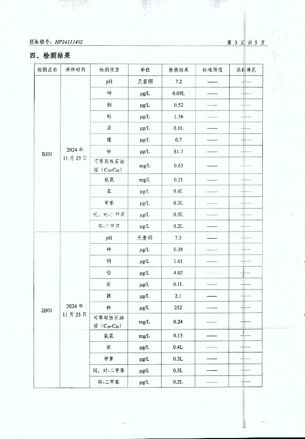 2024年度土壤及地下水自行監(jiān)測(cè)報(bào)告_頁(yè)面_173.jpg