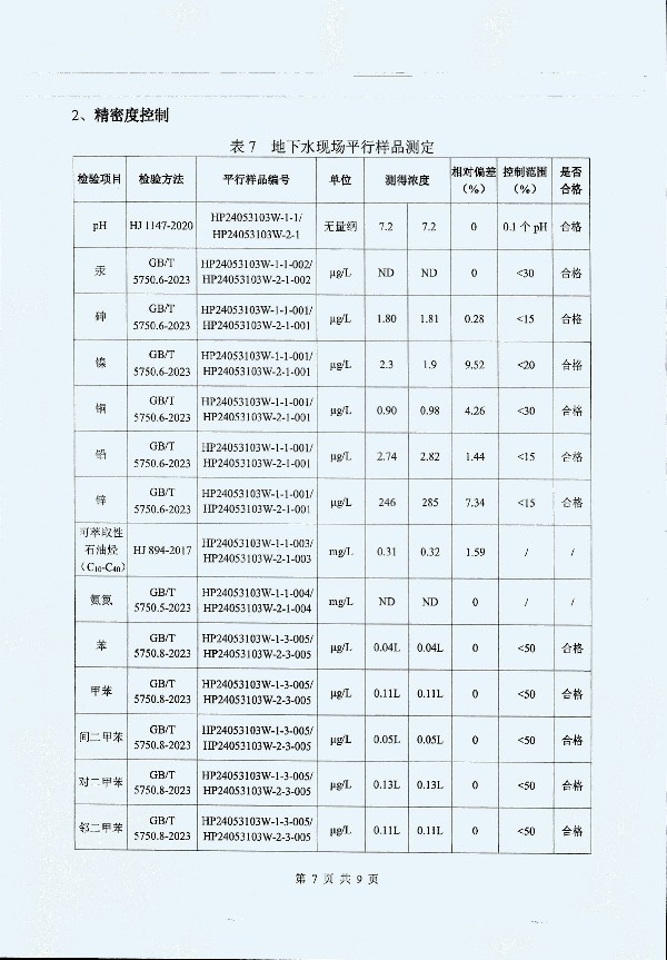 2024年度土壤及地下水自行監(jiān)測(cè)報(bào)告_頁(yè)面_184.jpg