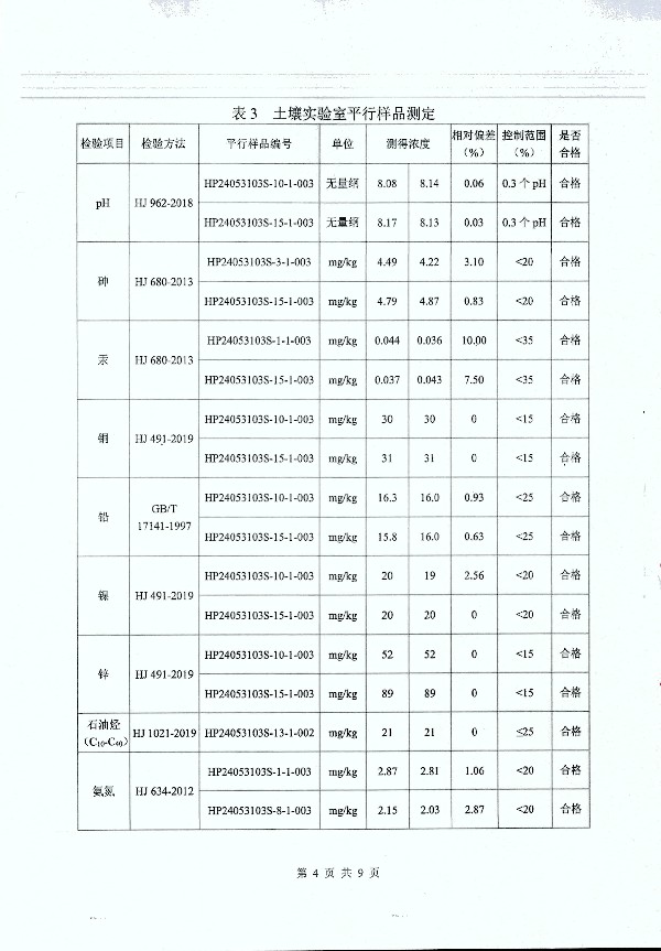 2024年度土壤及地下水自行監(jiān)測(cè)報(bào)告_頁(yè)面_181.jpg