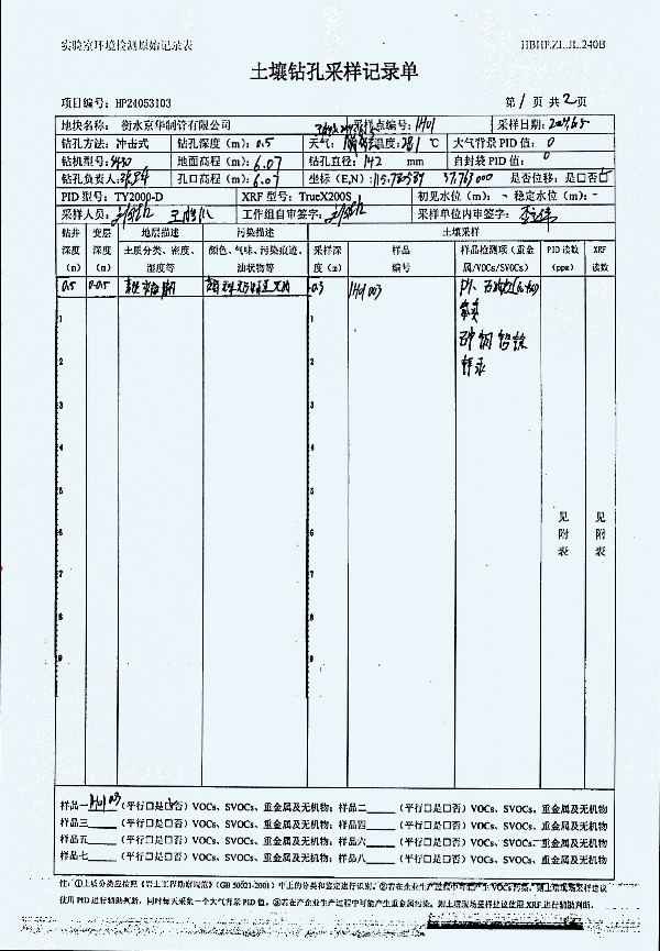 2024年度土壤及地下水自行監(jiān)測(cè)報(bào)告_頁(yè)面_244.jpg