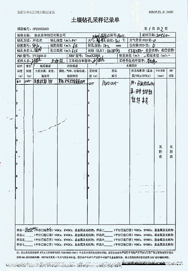 2024年度土壤及地下水自行監(jiān)測(cè)報(bào)告_頁(yè)面_254.jpg