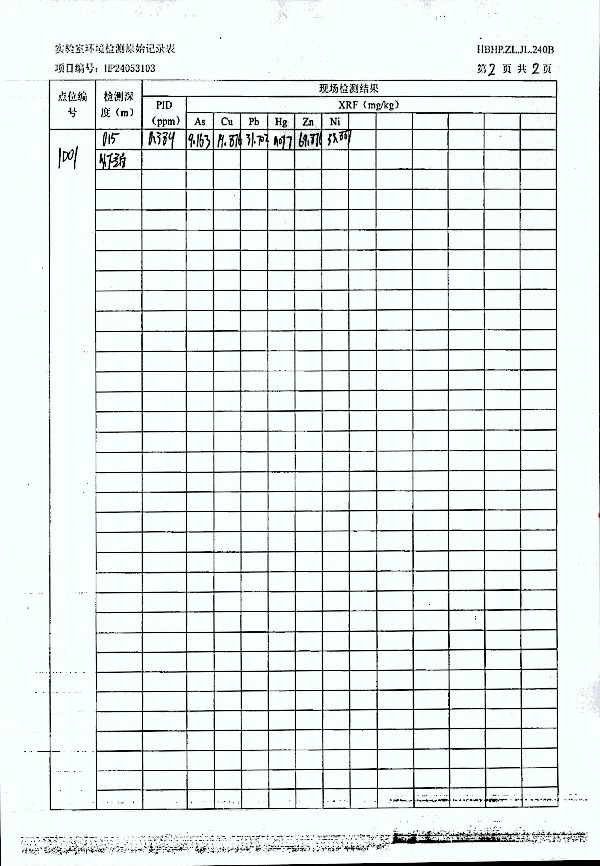 2024年度土壤及地下水自行監(jiān)測(cè)報(bào)告_頁(yè)面_263.jpg