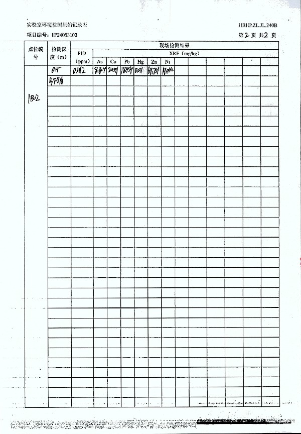 2024年度土壤及地下水自行監(jiān)測(cè)報(bào)告_頁(yè)面_251.jpg