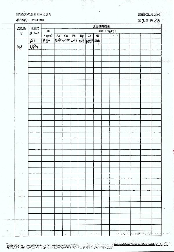 2024年度土壤及地下水自行監(jiān)測(cè)報(bào)告_頁(yè)面_253.jpg