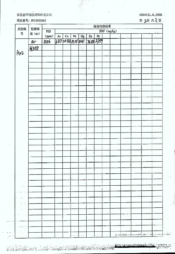 2024年度土壤及地下水自行監(jiān)測(cè)報(bào)告_頁(yè)面_255.jpg