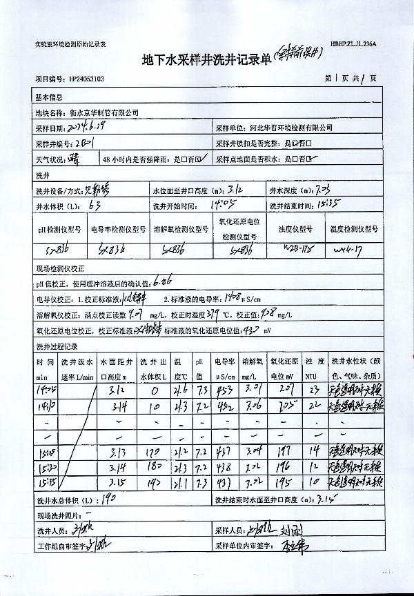 2024年度土壤及地下水自行監(jiān)測(cè)報(bào)告_頁(yè)面_271.jpg