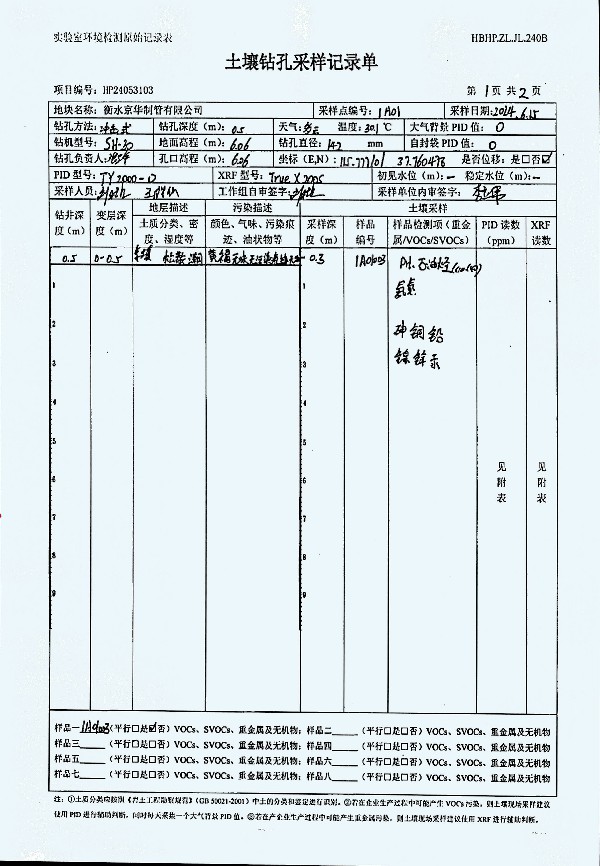 2024年度土壤及地下水自行監(jiān)測(cè)報(bào)告_頁(yè)面_264.jpg