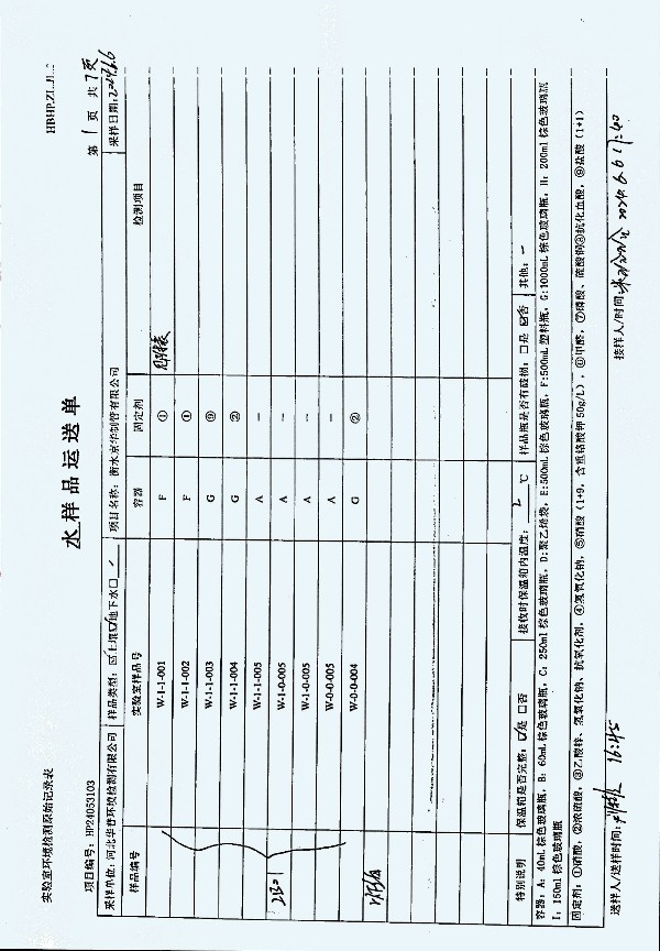 2024年度土壤及地下水自行監(jiān)測(cè)報(bào)告_頁(yè)面_282.jpg