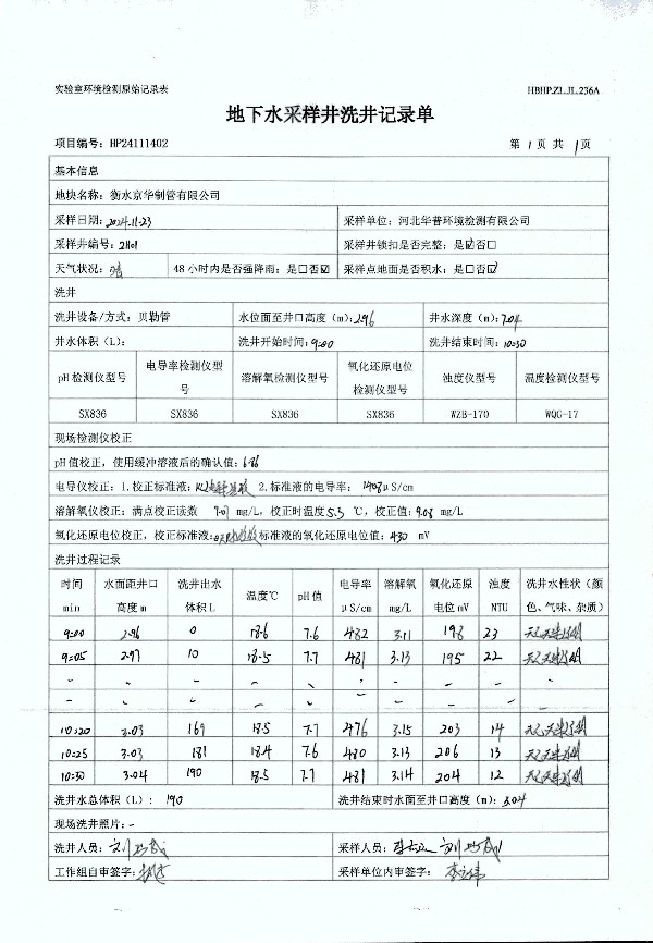 2024年度土壤及地下水自行監(jiān)測(cè)報(bào)告_頁(yè)面_297.jpg