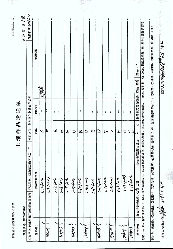 2024年度土壤及地下水自行監(jiān)測(cè)報(bào)告_頁(yè)面_279.jpg