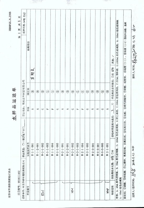 2024年度土壤及地下水自行監(jiān)測(cè)報(bào)告_頁(yè)面_301.jpg