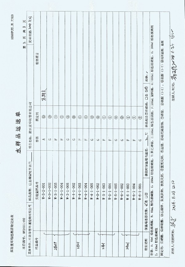 2024年度土壤及地下水自行監(jiān)測(cè)報(bào)告_頁(yè)面_302.jpg