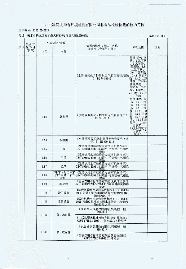 2024年度土壤及地下水自行監(jiān)測(cè)報(bào)告_頁(yè)面_318.jpg