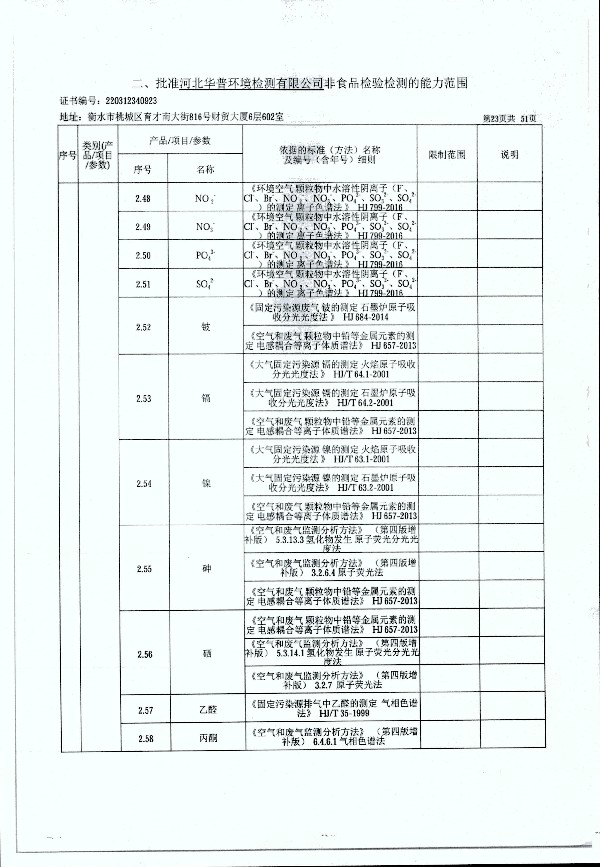 2024年度土壤及地下水自行監(jiān)測(cè)報(bào)告_頁(yè)面_331.jpg