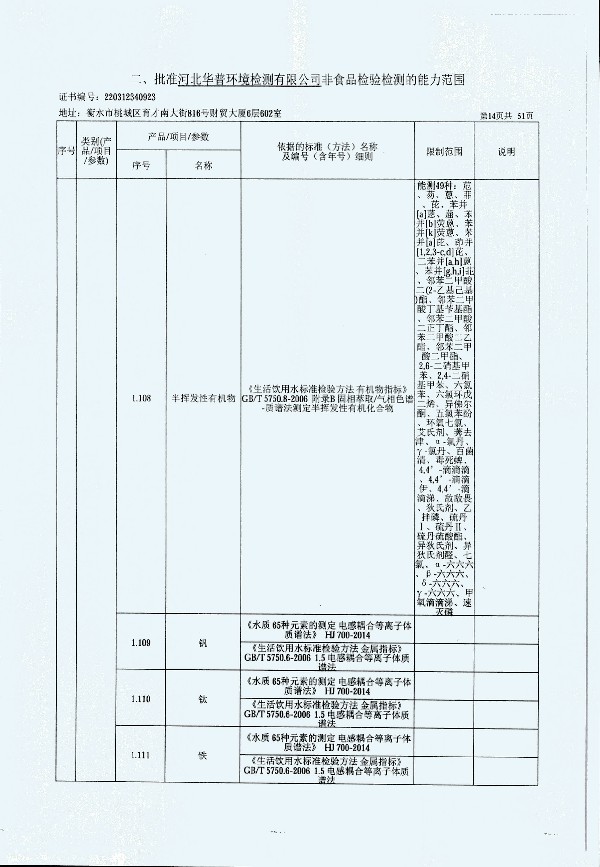 2024年度土壤及地下水自行監(jiān)測(cè)報(bào)告_頁(yè)面_322.jpg