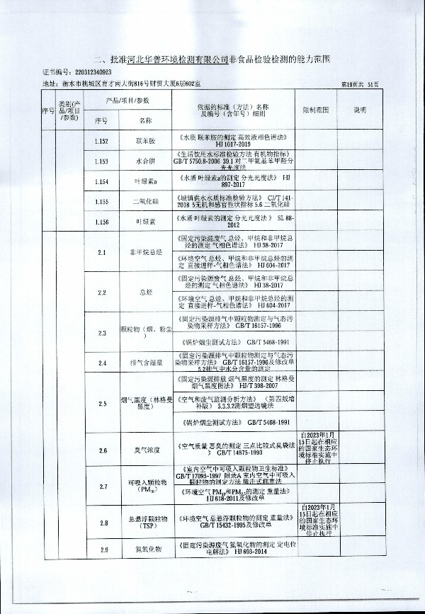 2024年度土壤及地下水自行監(jiān)測(cè)報(bào)告_頁(yè)面_327.jpg