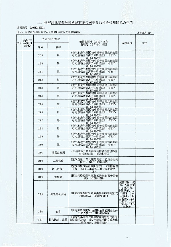 2024年度土壤及地下水自行監(jiān)測(cè)報(bào)告_頁(yè)面_334.jpg