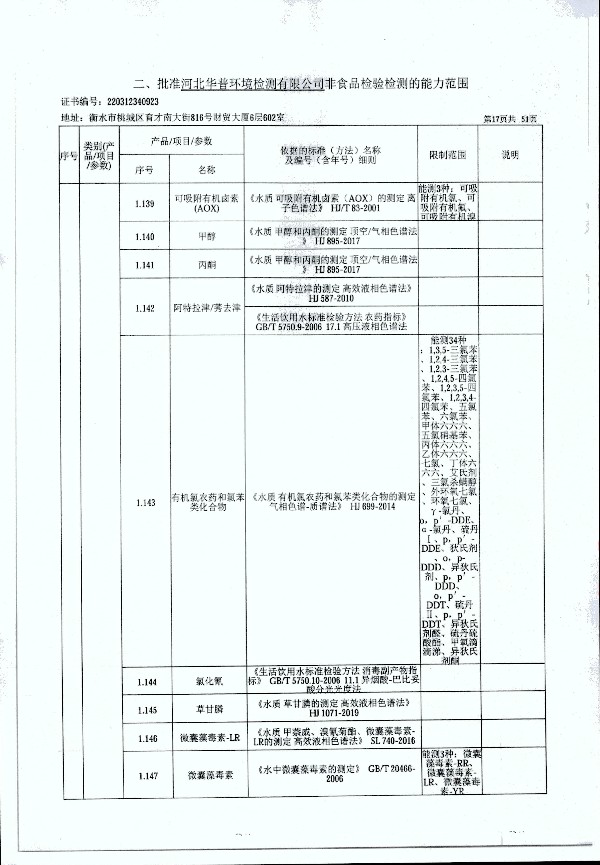 2024年度土壤及地下水自行監(jiān)測(cè)報(bào)告_頁(yè)面_325.jpg