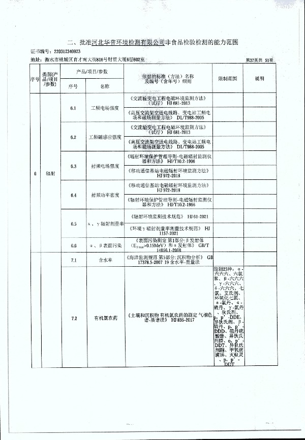 2024年度土壤及地下水自行監(jiān)測(cè)報(bào)告_頁(yè)面_345.jpg