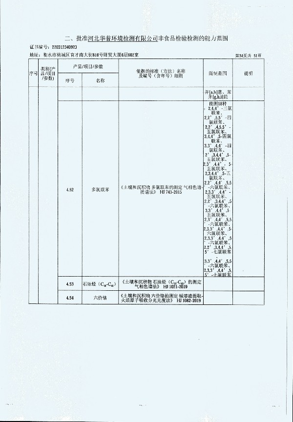 2024年度土壤及地下水自行監(jiān)測(cè)報(bào)告_頁(yè)面_342.jpg