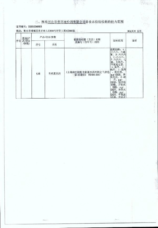 2024年度土壤及地下水自行監(jiān)測(cè)報(bào)告_頁(yè)面_339.jpg