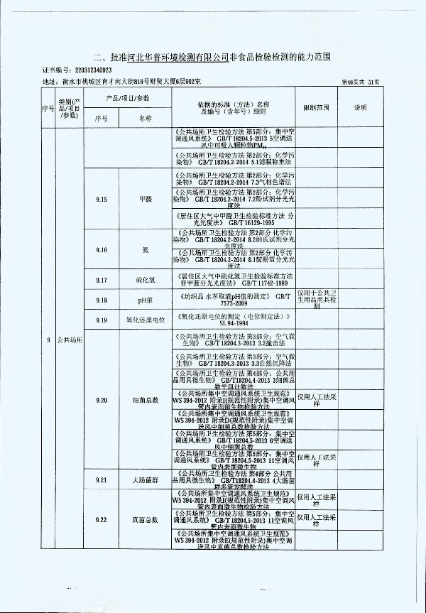 2024年度土壤及地下水自行監(jiān)測(cè)報(bào)告_頁(yè)面_354.jpg