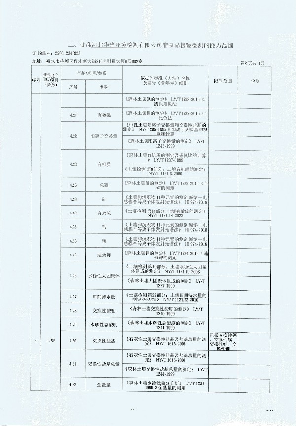 2024年度土壤及地下水自行監(jiān)測(cè)報(bào)告_頁(yè)面_364.jpg